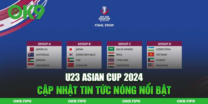 U23 Asian Cup 2024 Và Các Tin Tức Nóng Hổi, Nổi Trội